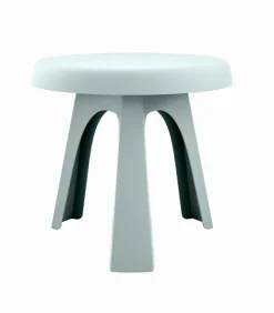Table ronde MILOS
