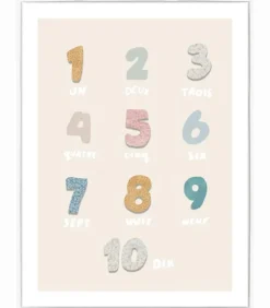 Tableau toile CHIFFRES
