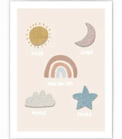 Tableau toile CIEL